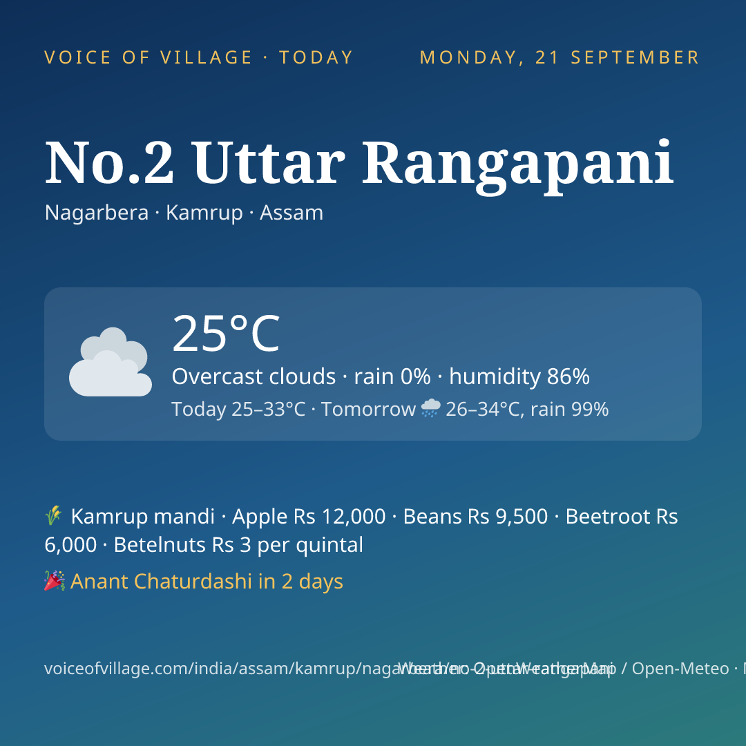 No.2 Uttar Rangapani today