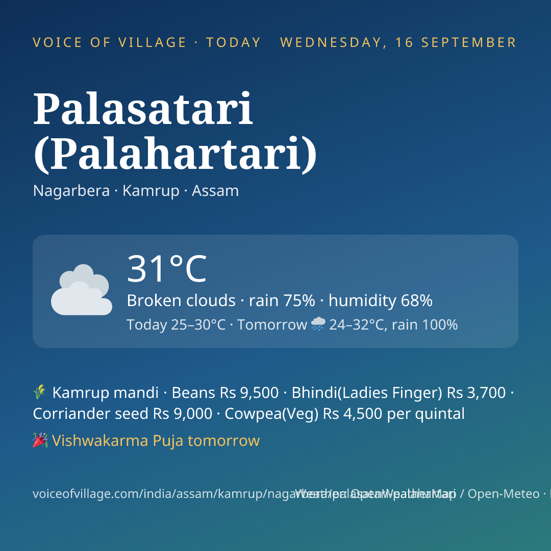 Palasatari (Palahartari) today