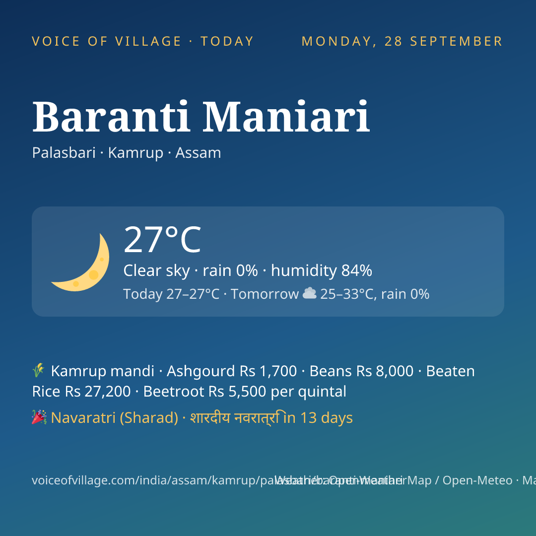 Baranti Maniari today