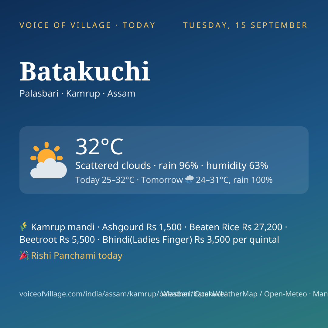 Batakuchi today