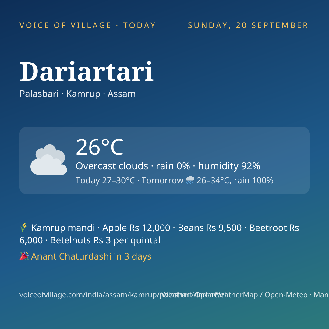 Dariartari today
