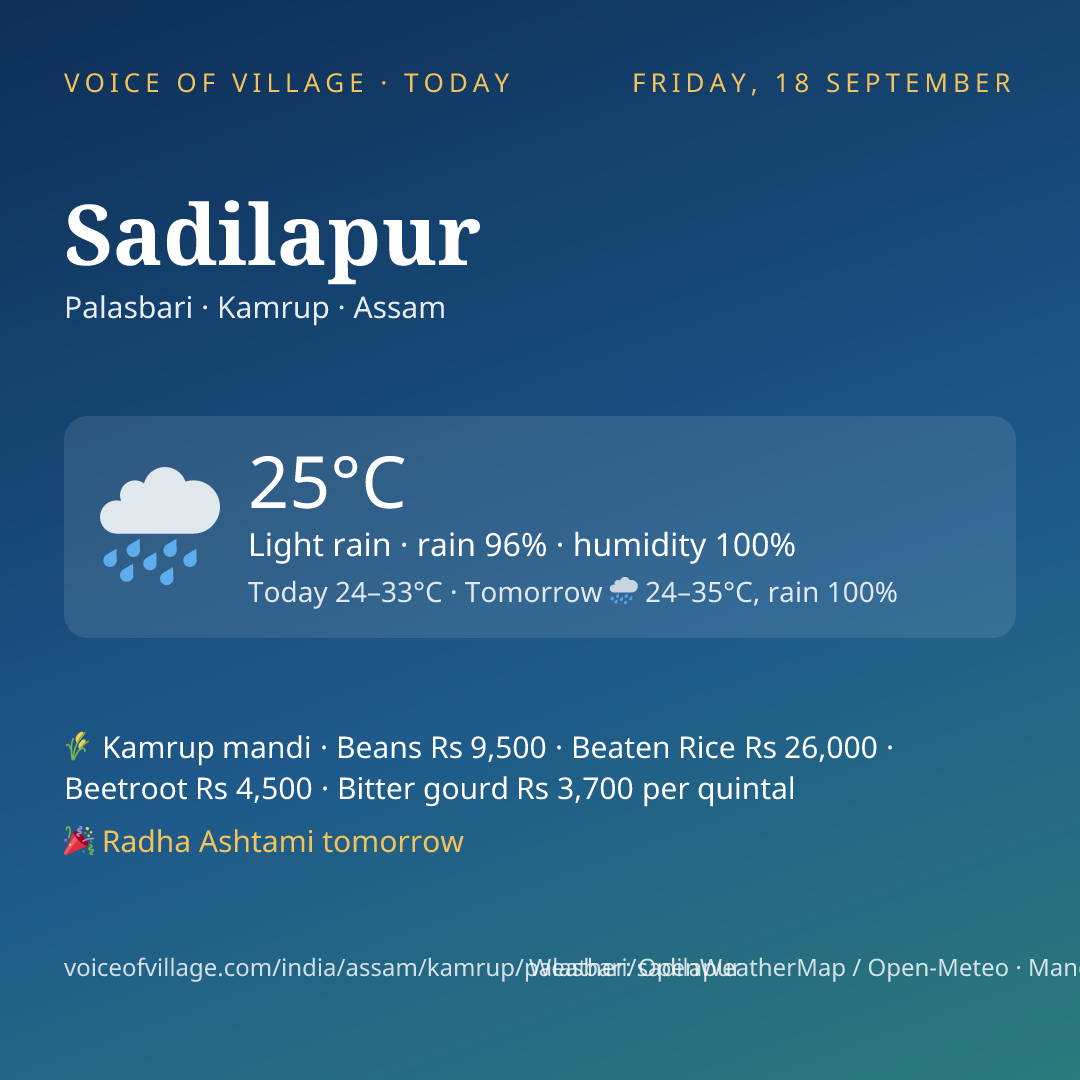 Sadilapur today