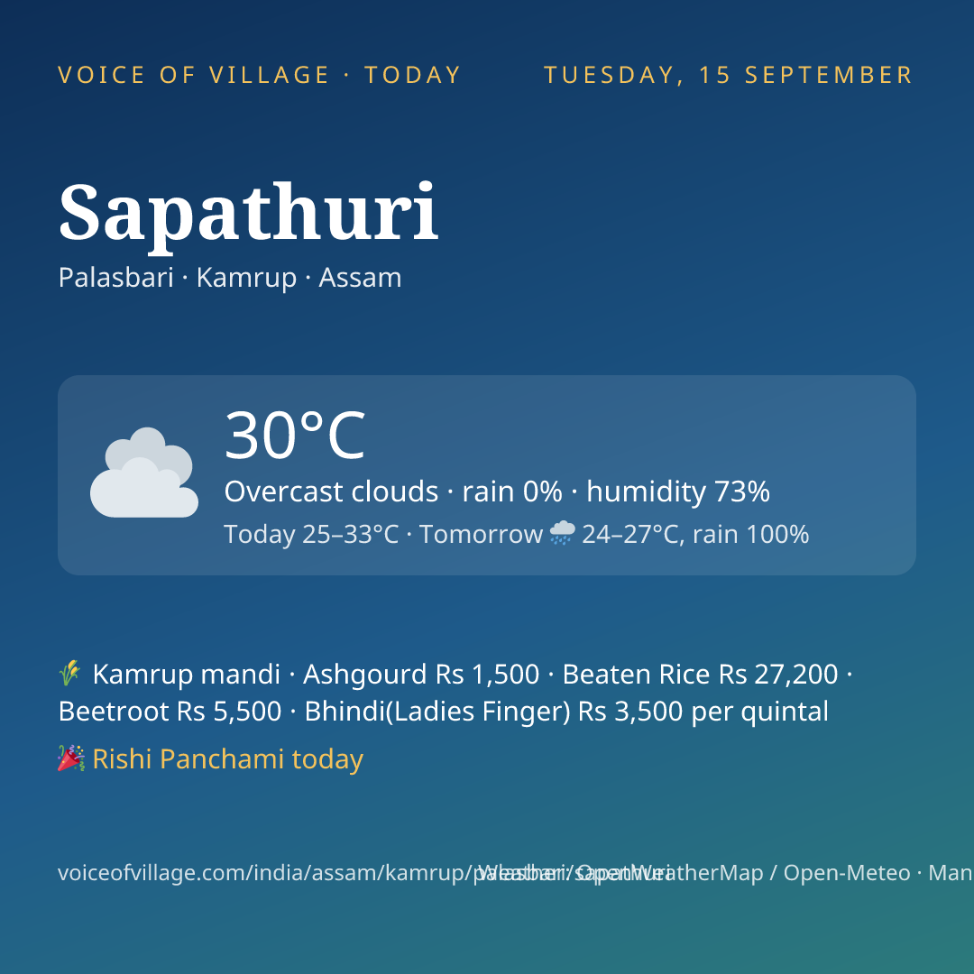 Sapathuri today