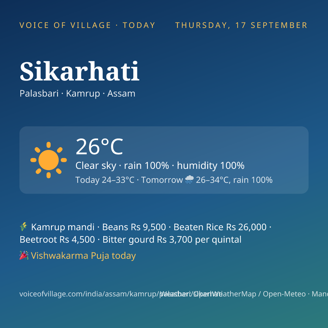 Sikarhati today