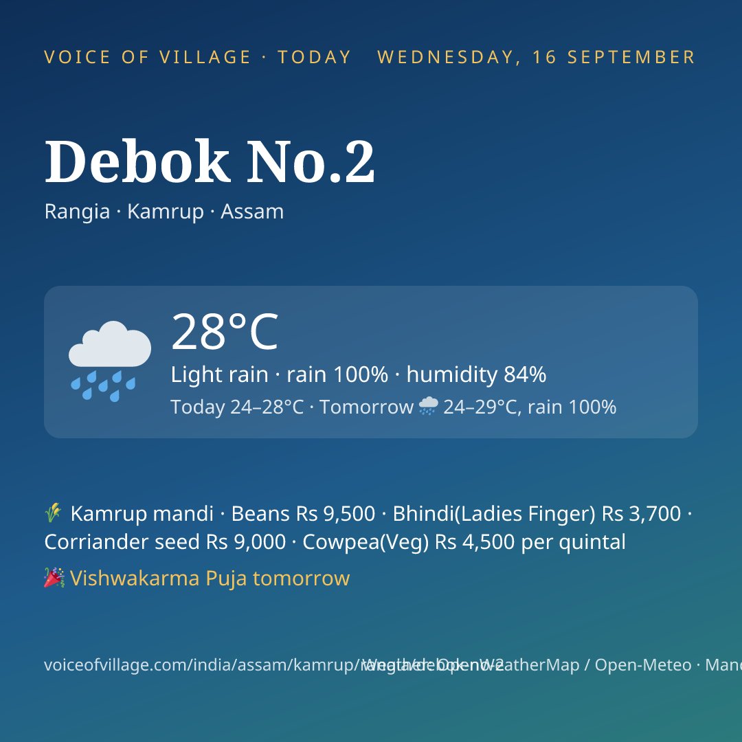 Debok No.2 today