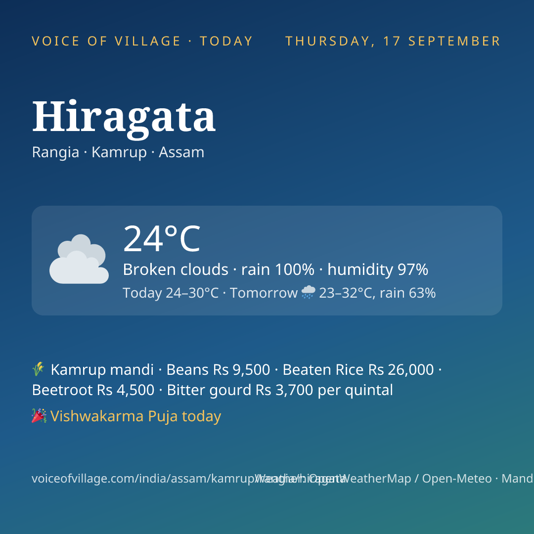Hiragata today