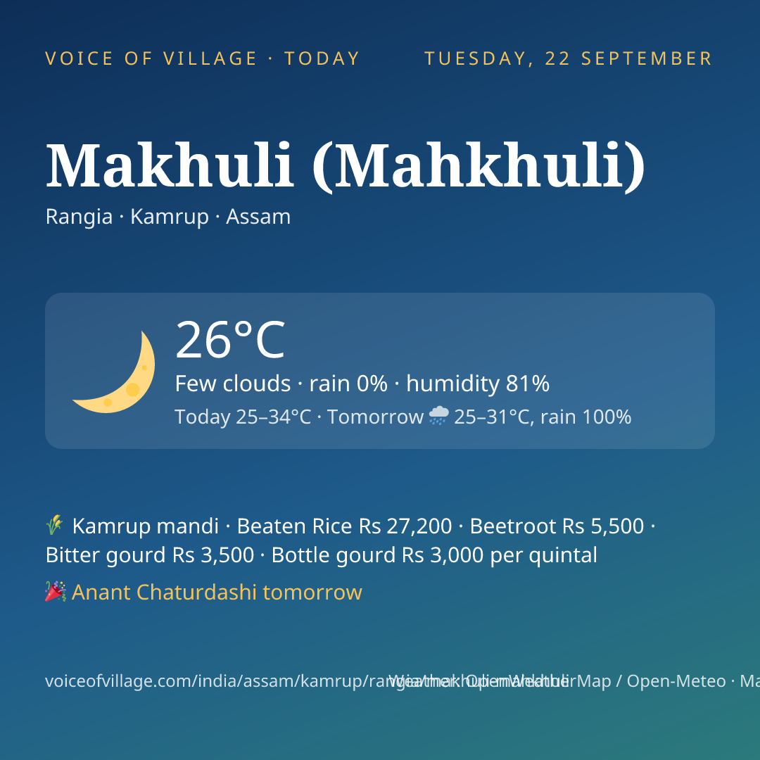 Makhuli (Mahkhuli) today