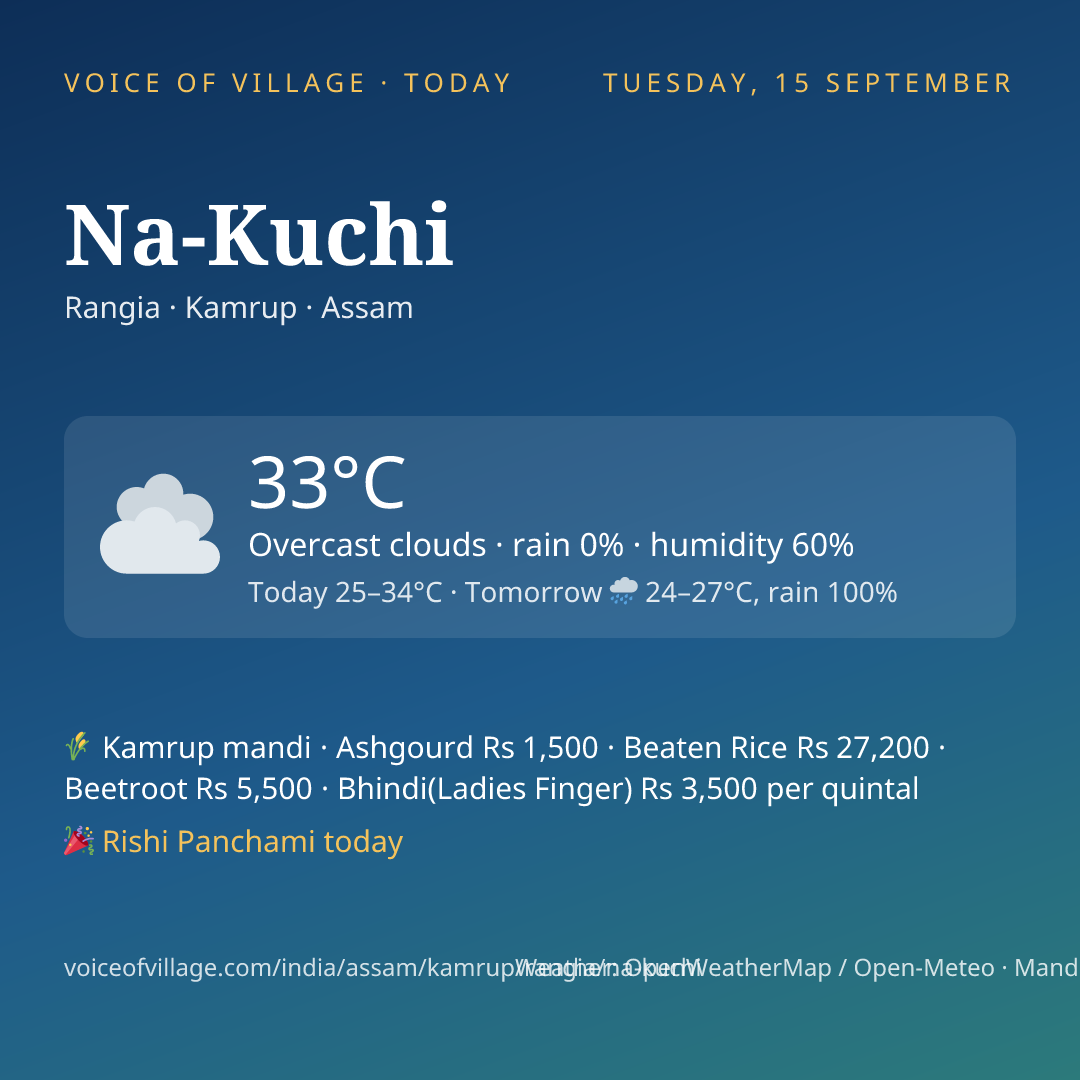 Na-Kuchi today
