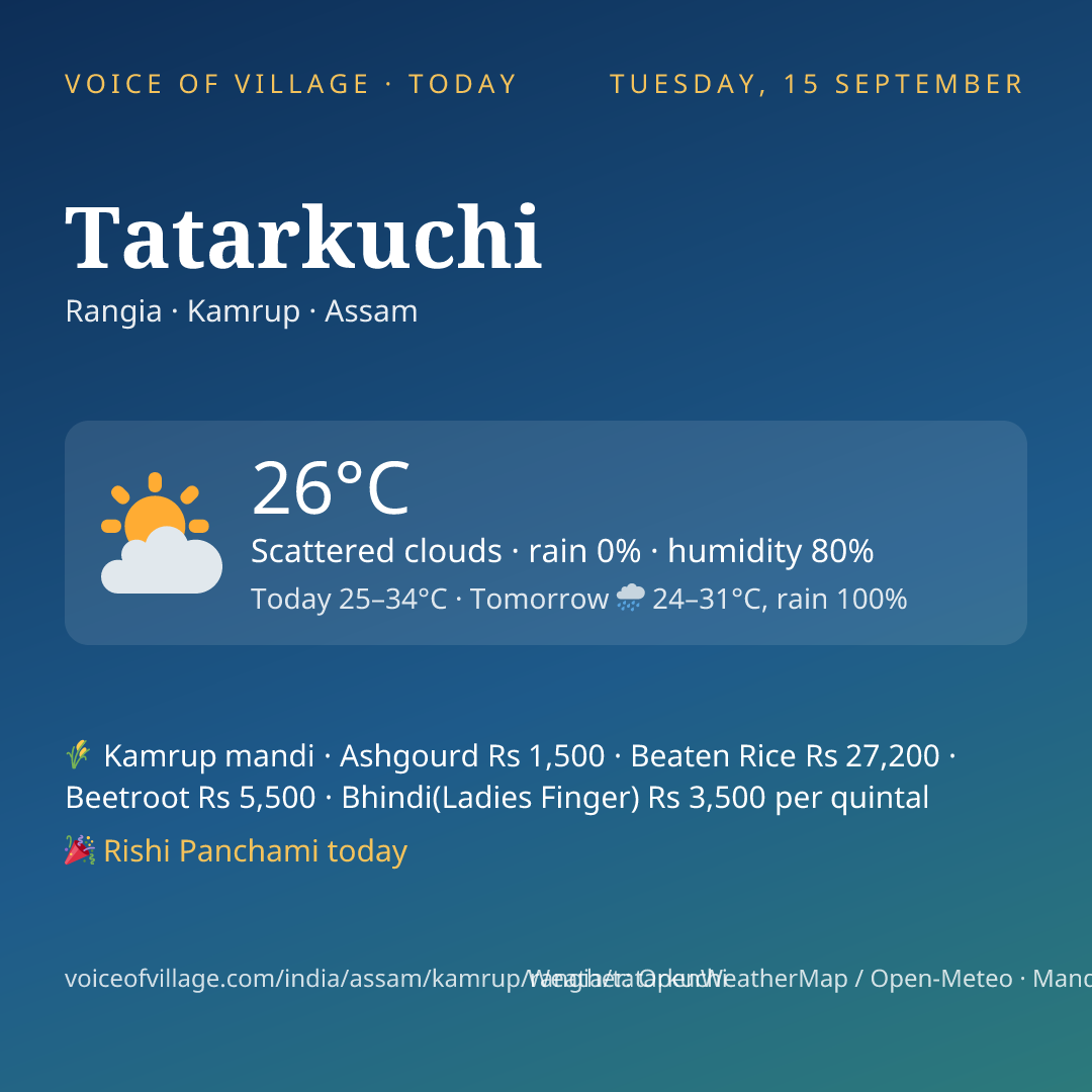 Tatarkuchi today