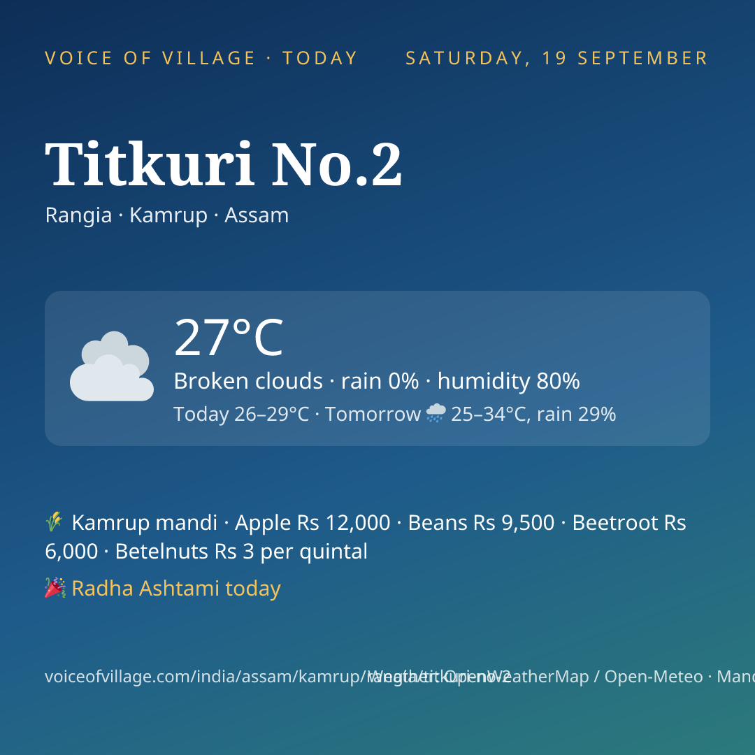 Titkuri No.2 today