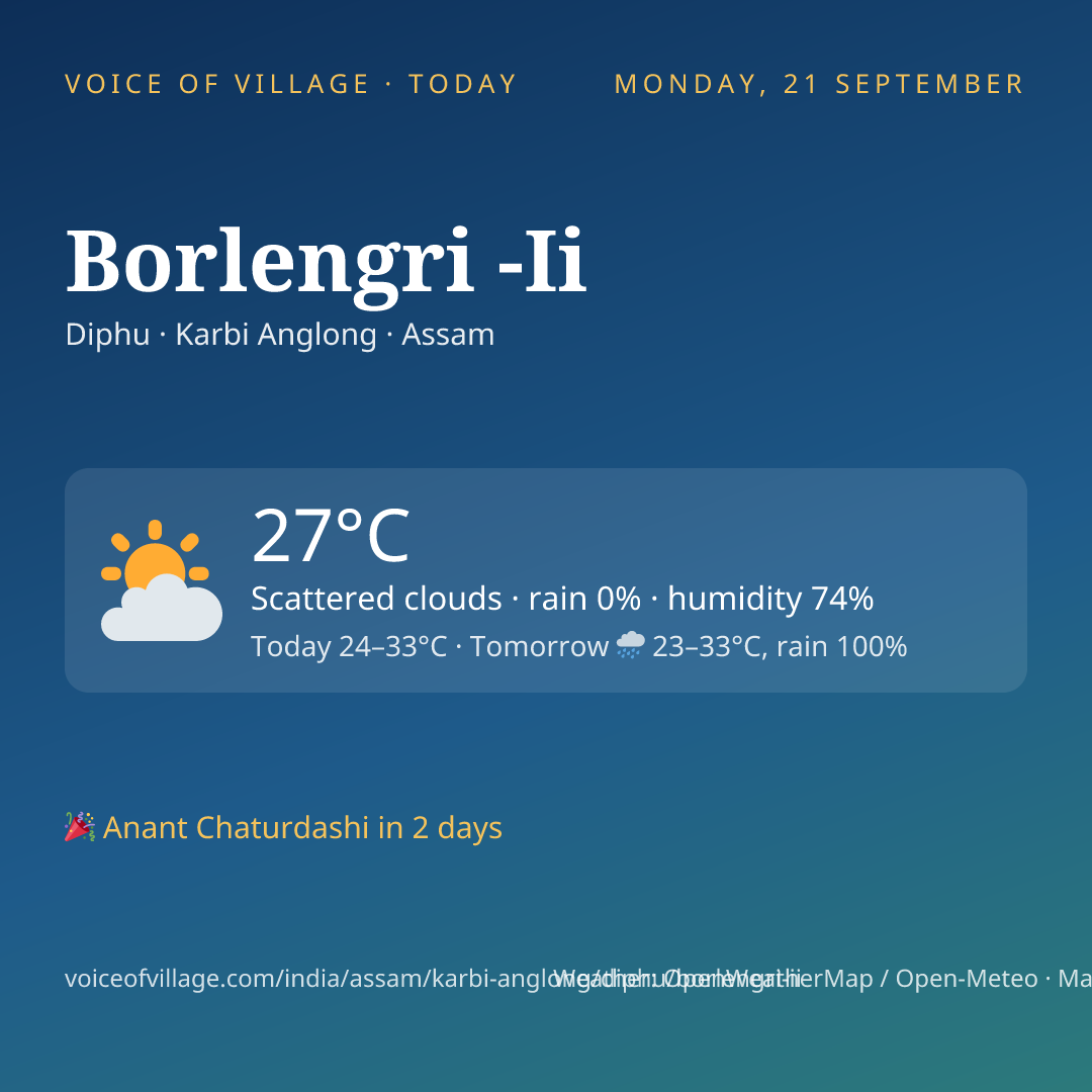 Borlengri -Ii today