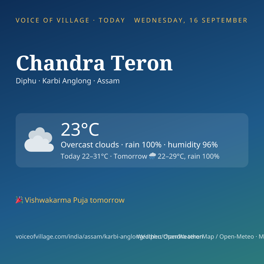 Chandra Teron today