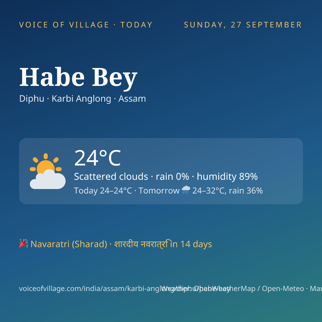 Habe Bey today