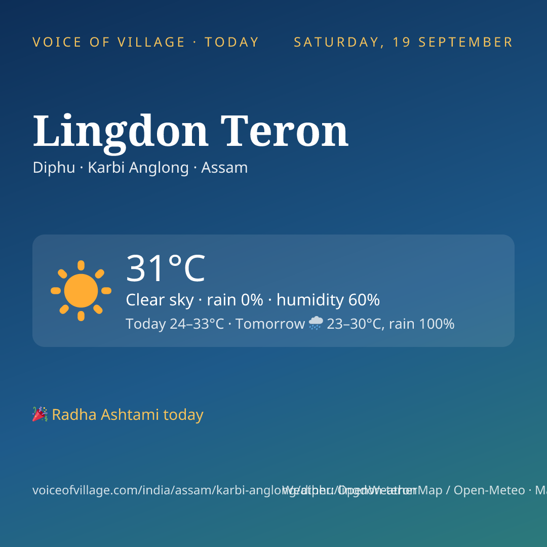Lingdon Teron today
