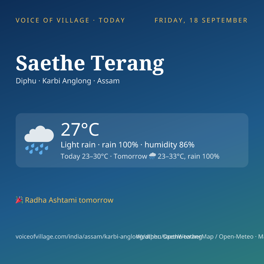 Saethe Terang today