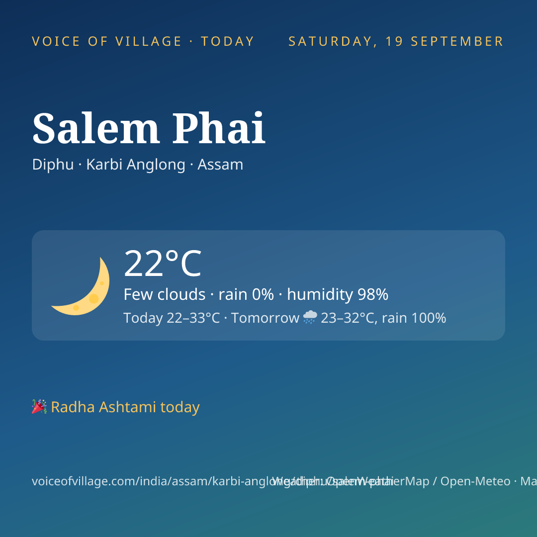 Salem Phai today