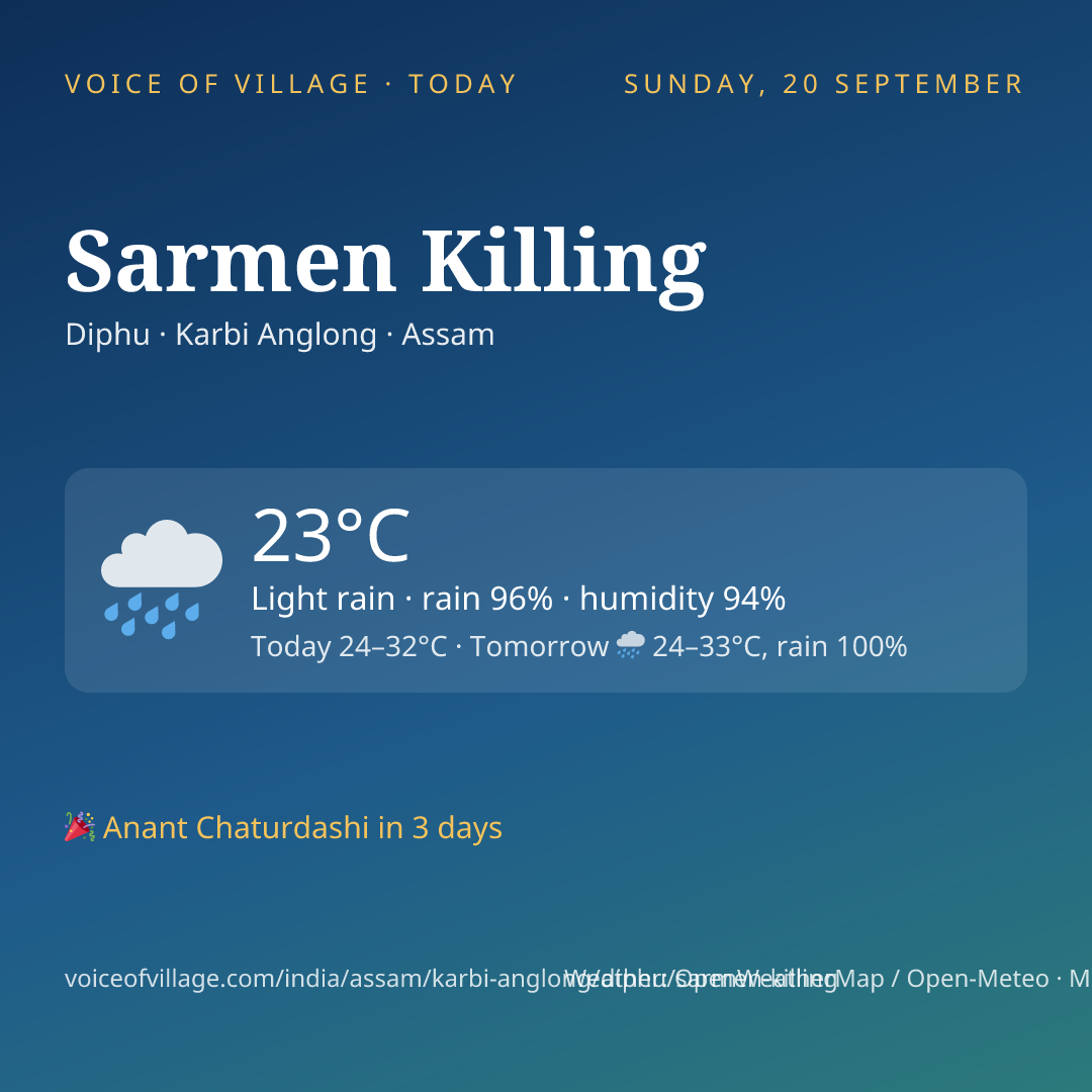 Sarmen Killing today