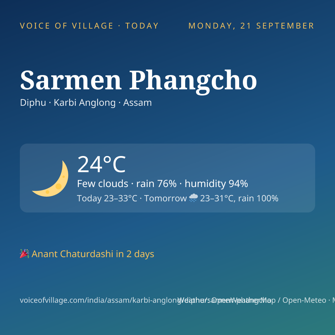 Sarmen Phangcho today