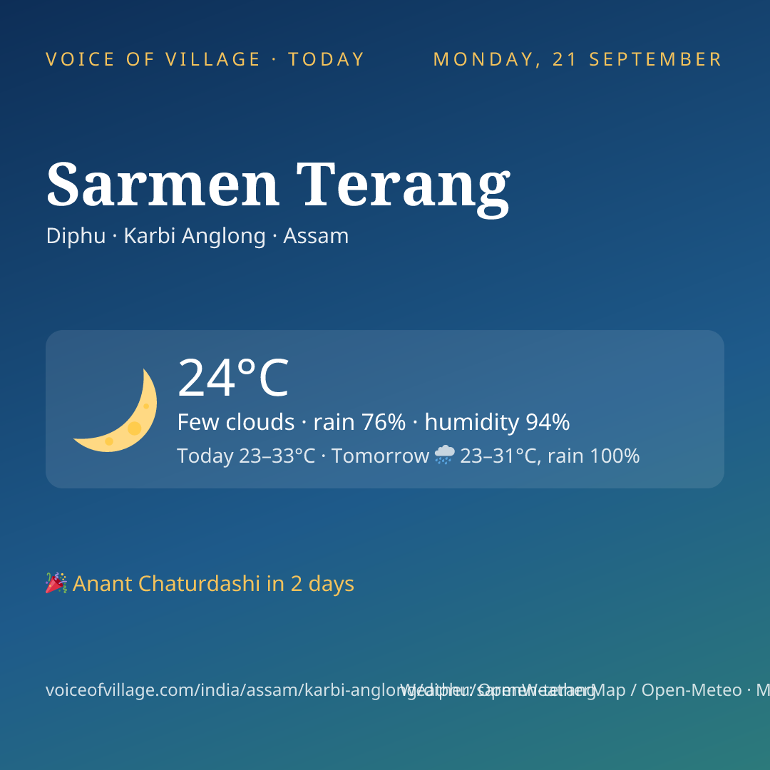 Sarmen Terang today