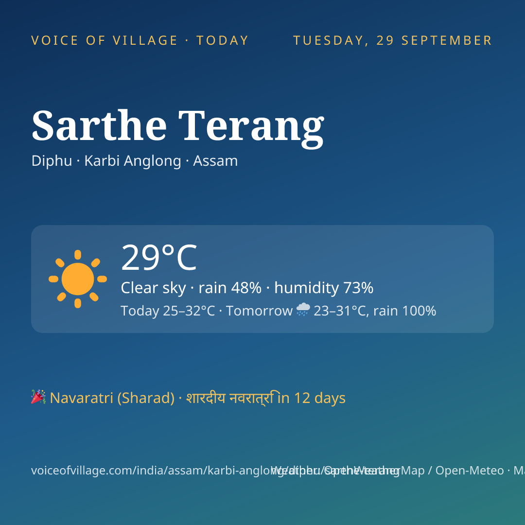 Sarthe Terang today