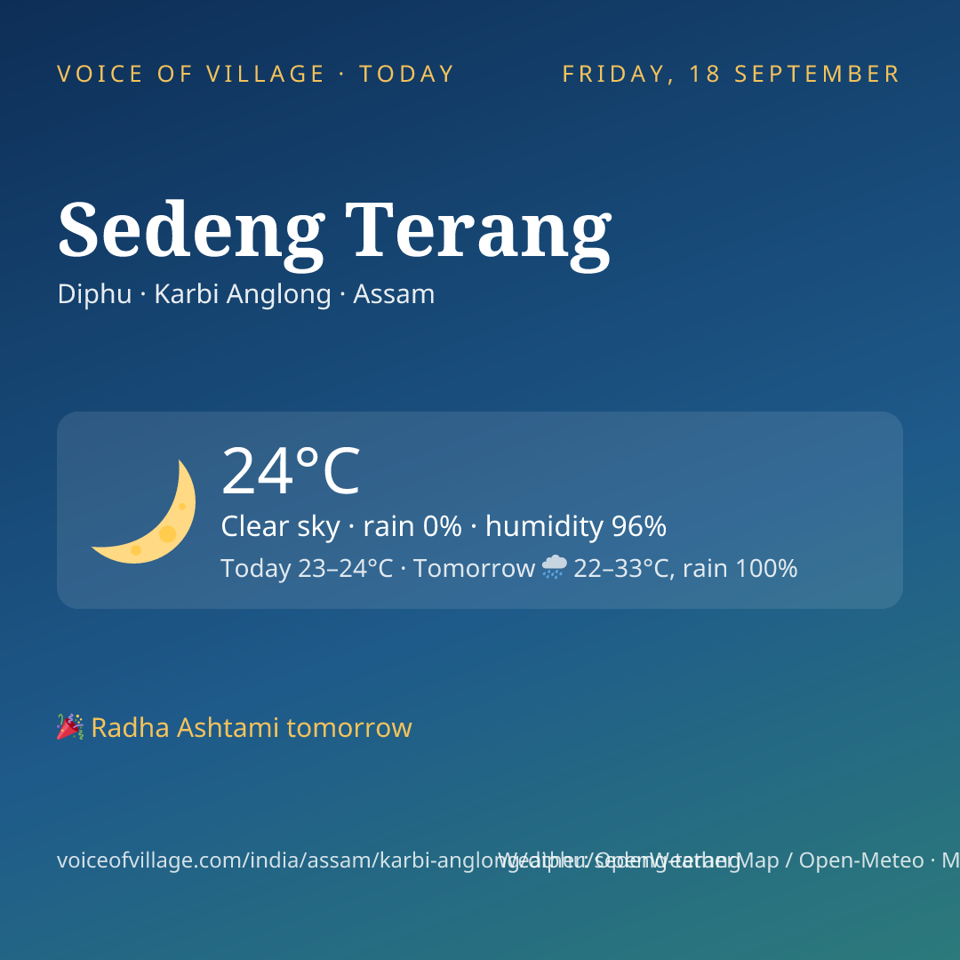 Sedeng Terang today