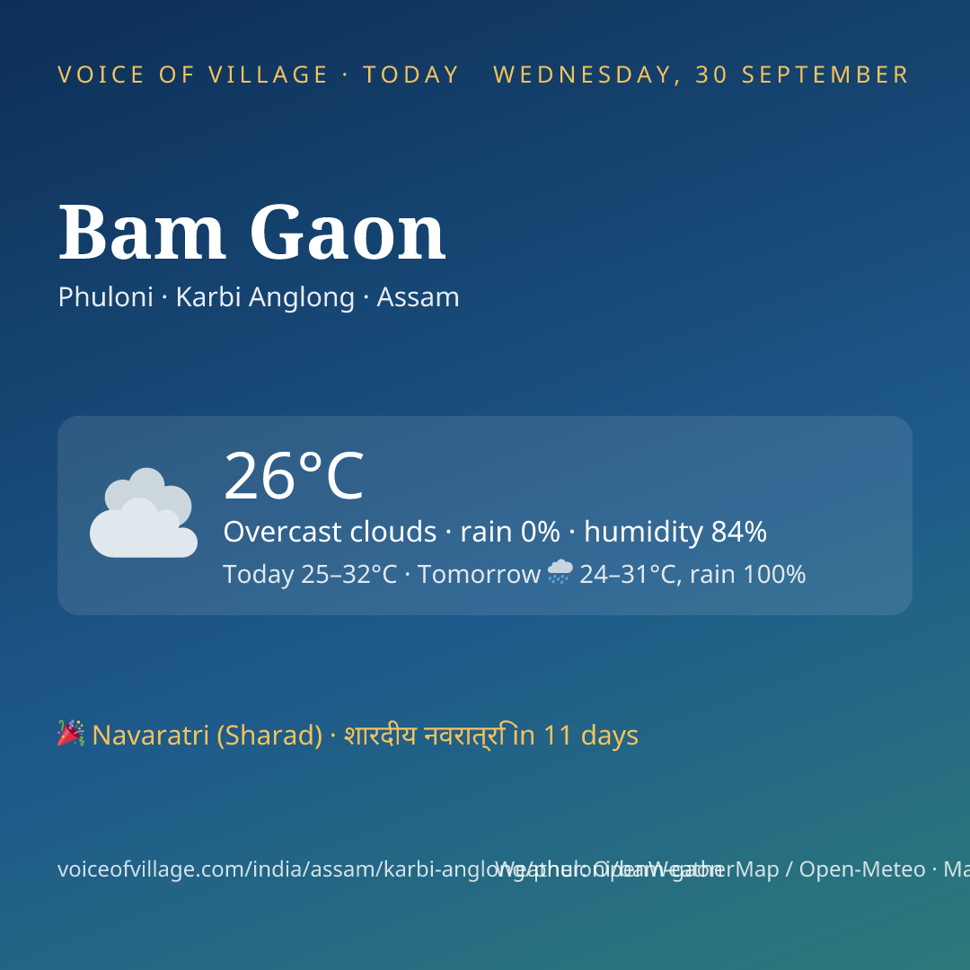 Bam Gaon today