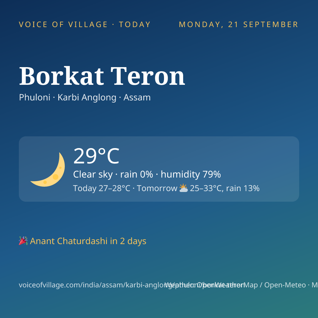 Borkat Teron today