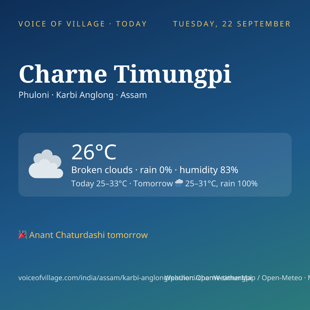 Charne Timungpi today