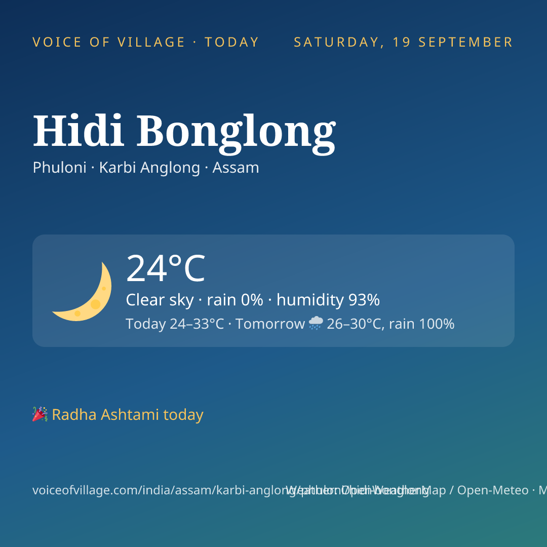 Hidi Bonglong today