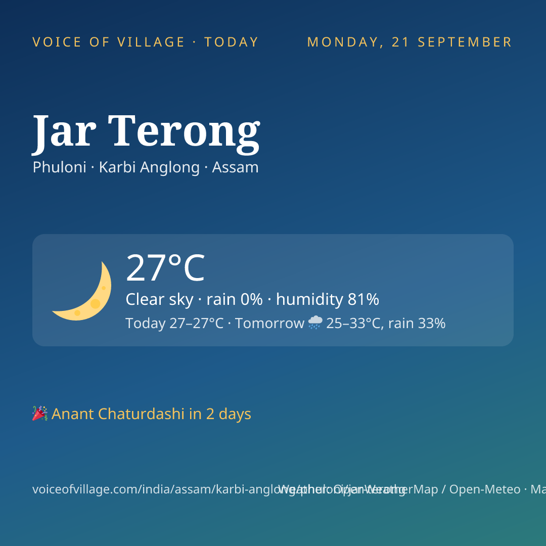 Jar Terong today