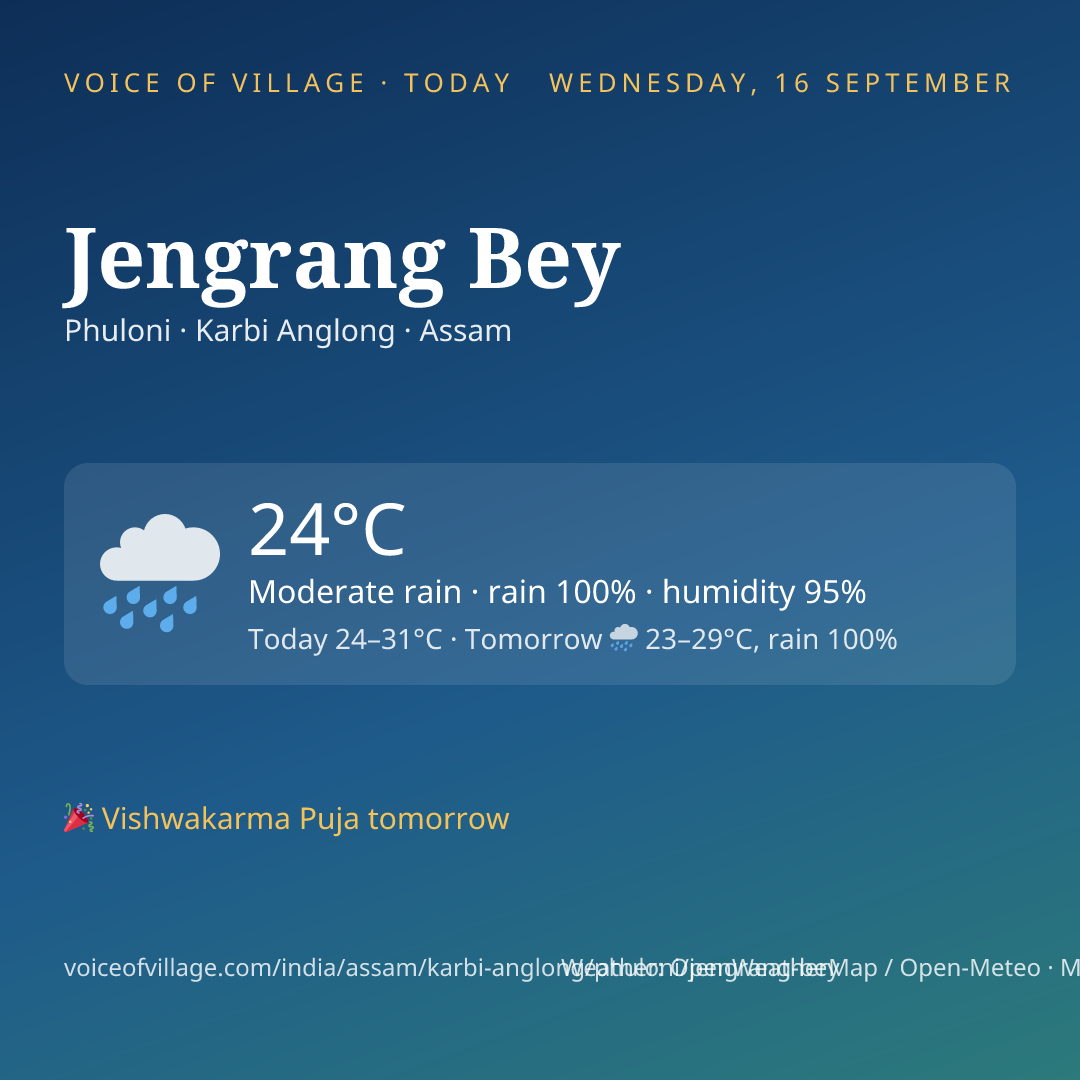 Jengrang Bey today