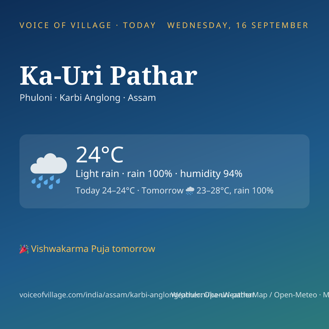 Ka-Uri Pathar today