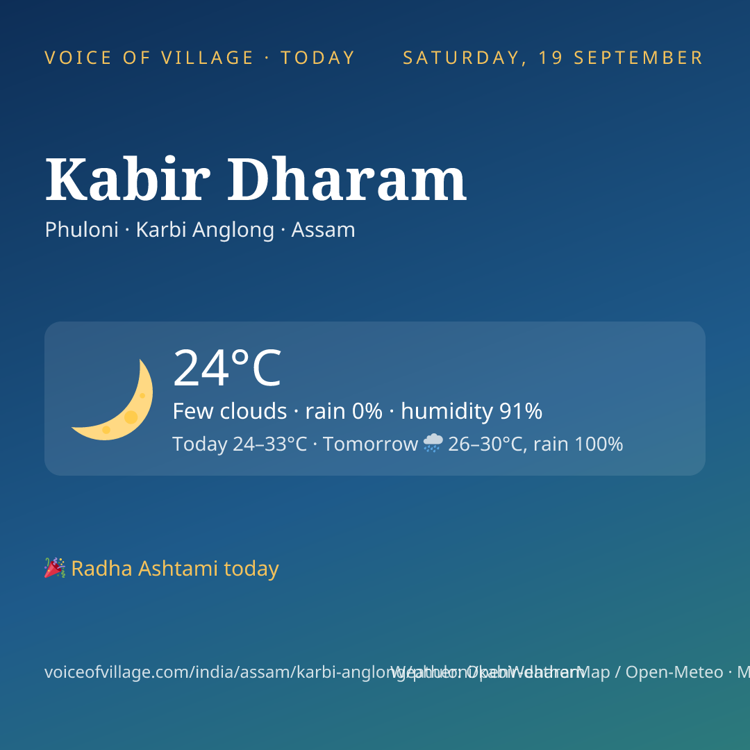 Kabir Dharam today