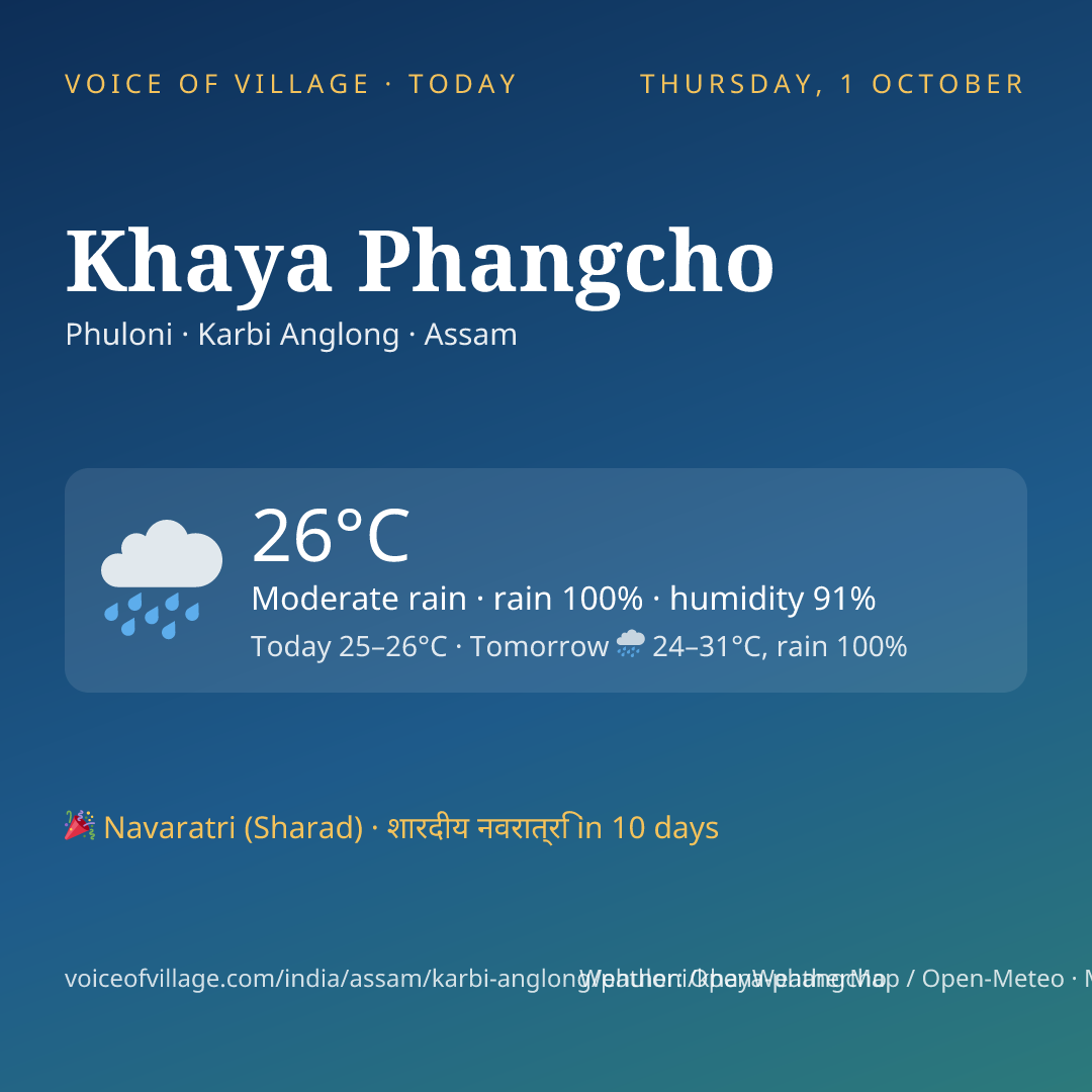 Khaya Phangcho today