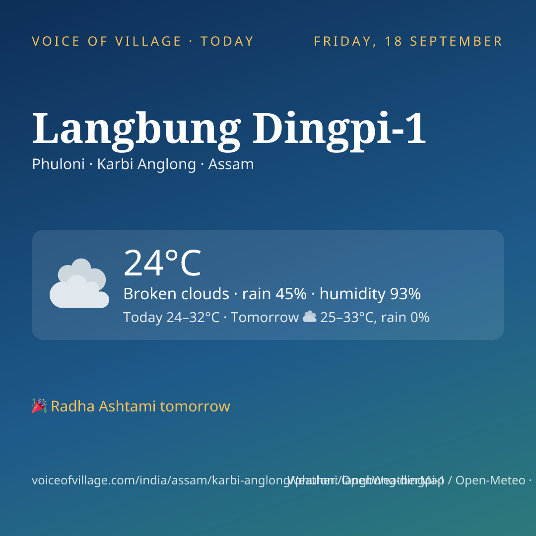 Langbung Dingpi-1 today