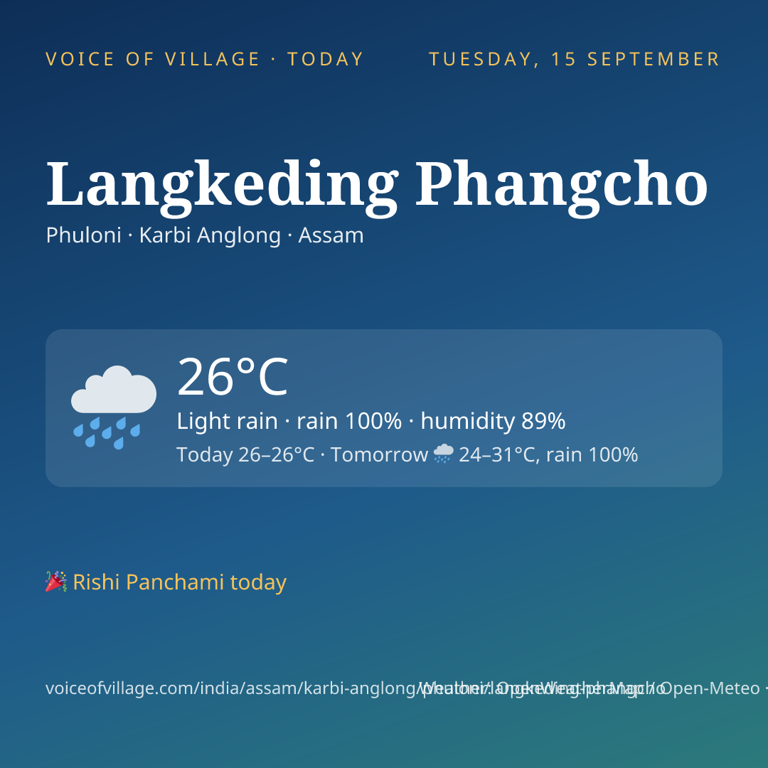 Langkeding Phangcho today