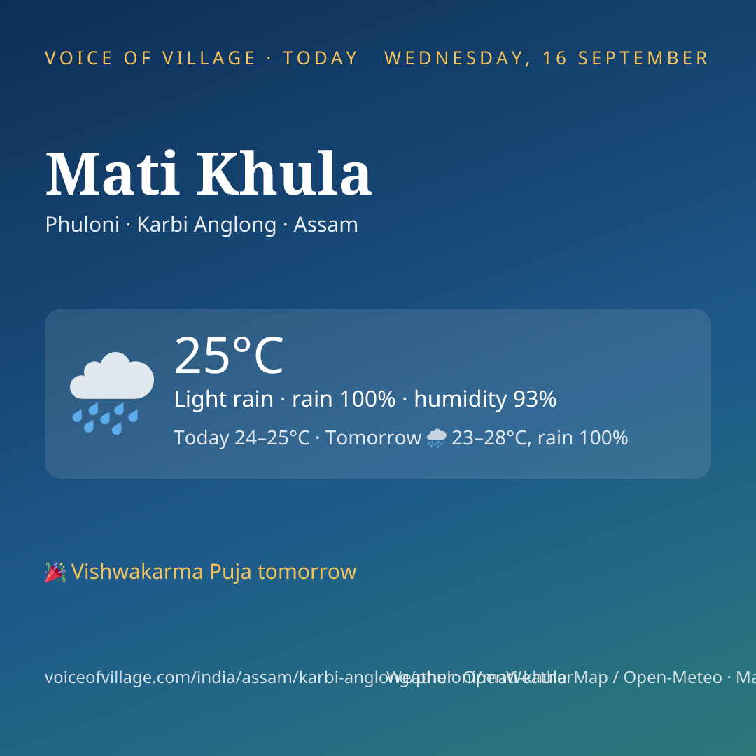Mati Khula today