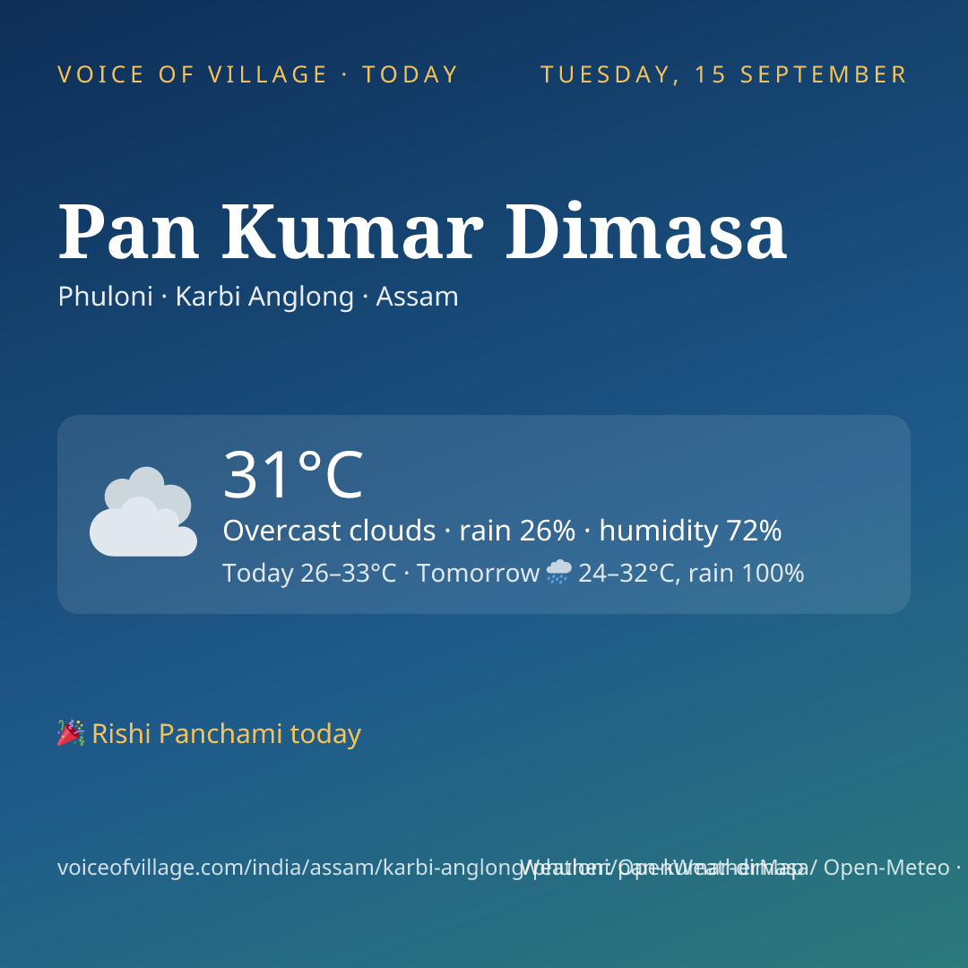 Pan Kumar Dimasa today