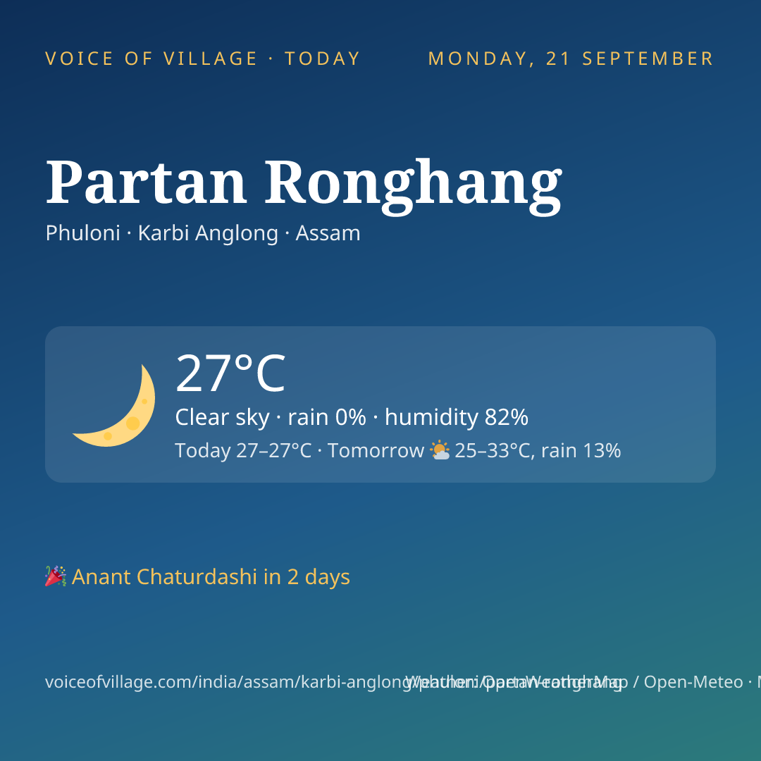 Partan Ronghang today