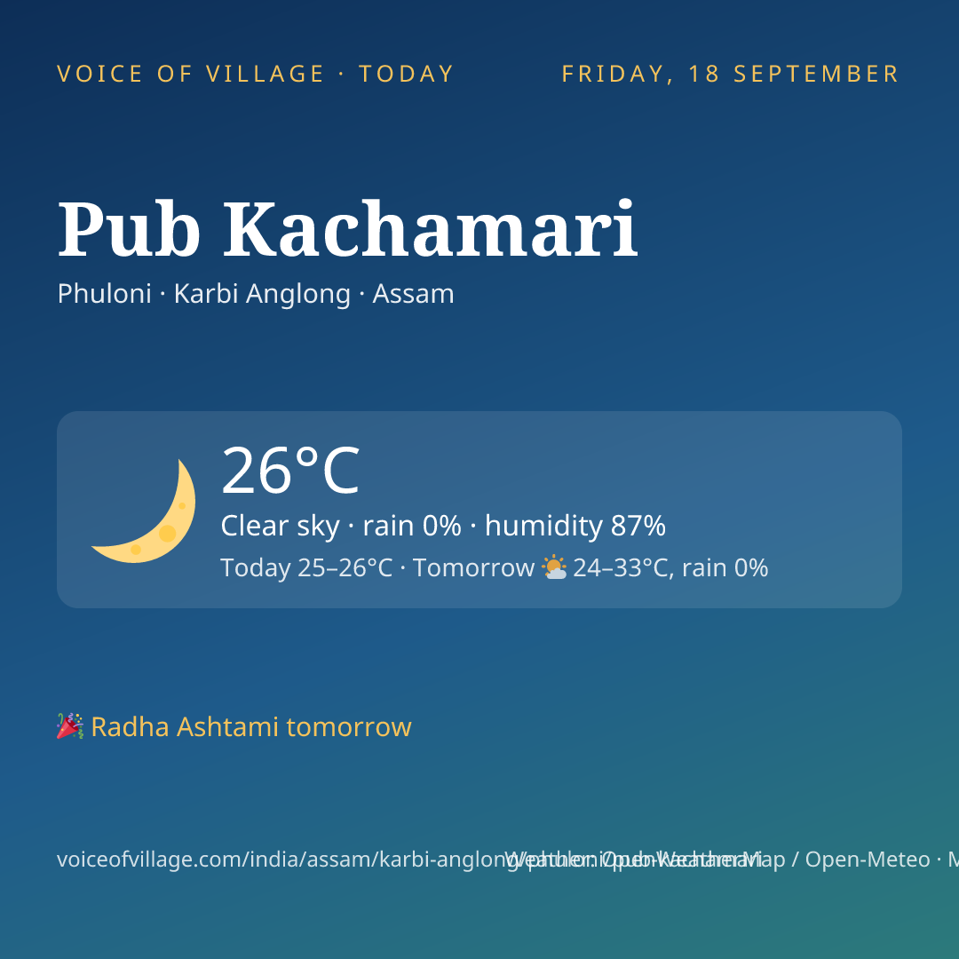 Pub Kachamari today