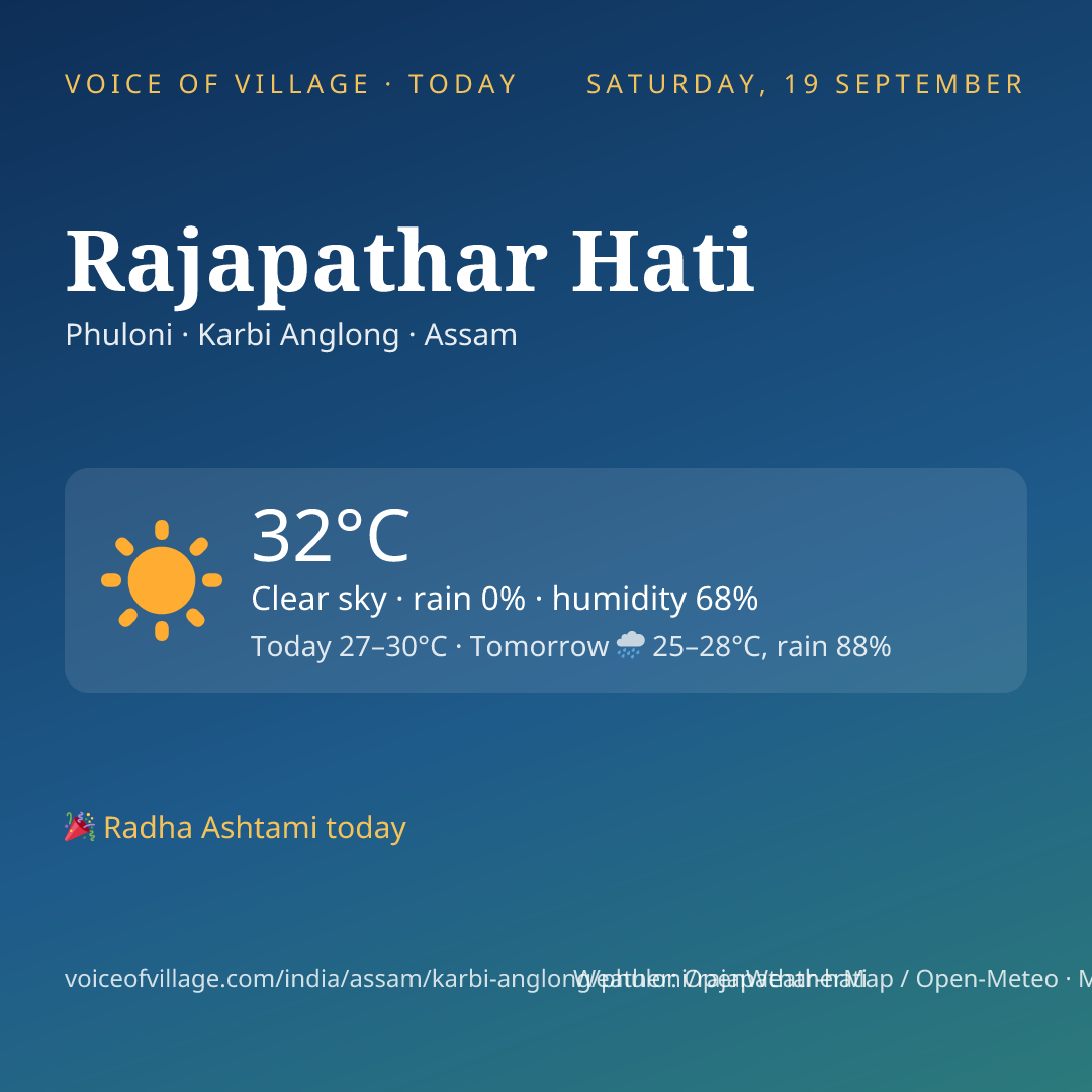 Rajapathar Hati today