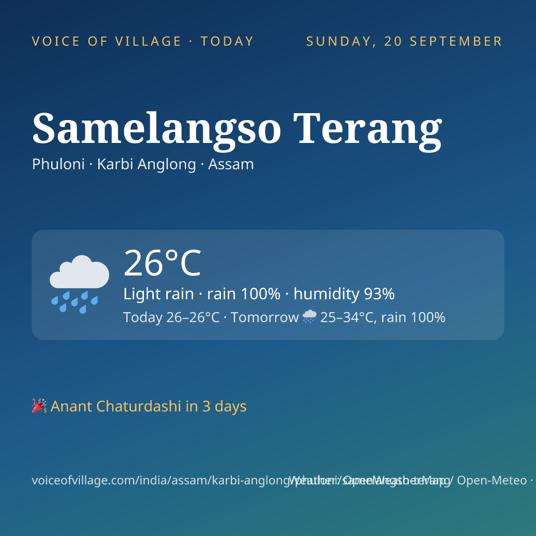 Samelangso Terang today
