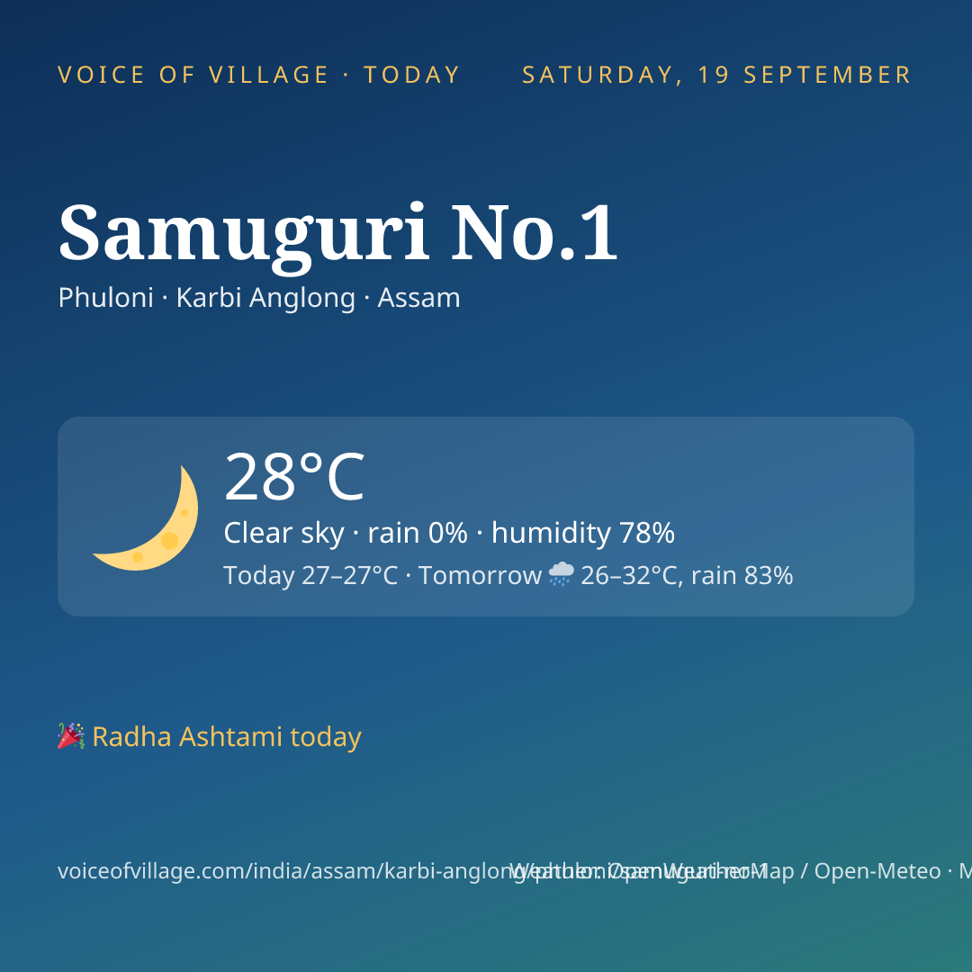 Samuguri No.1 today