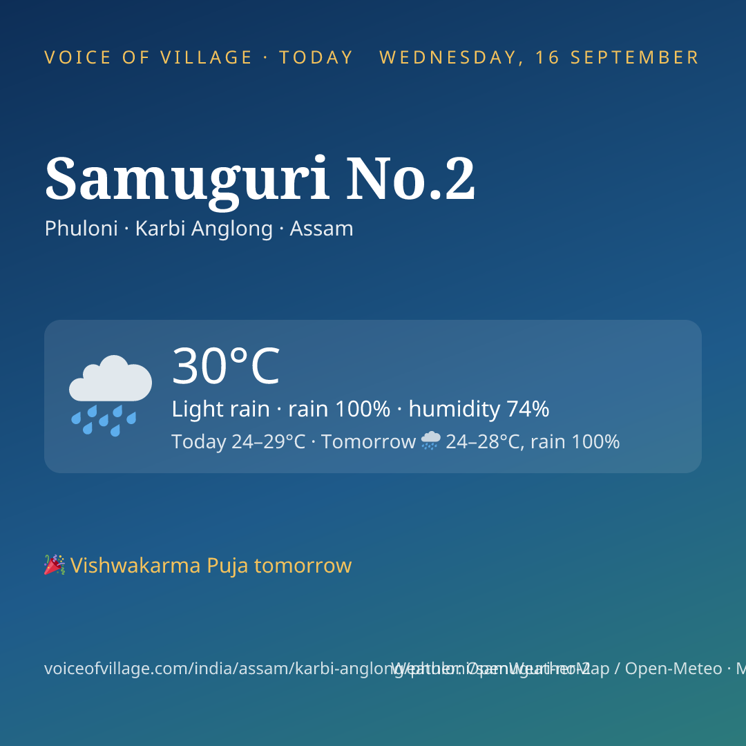 Samuguri No.2 today