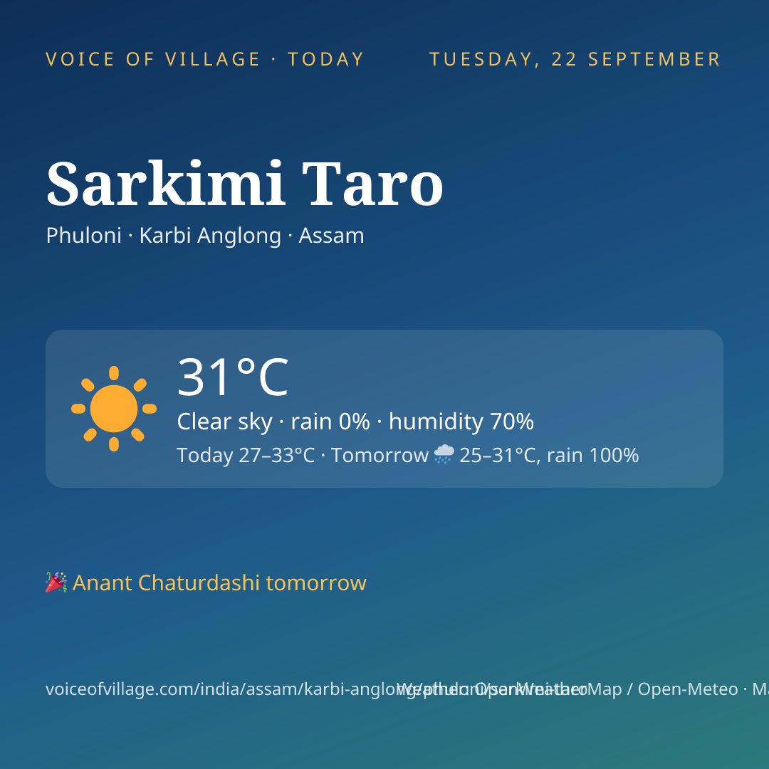 Sarkimi Taro today
