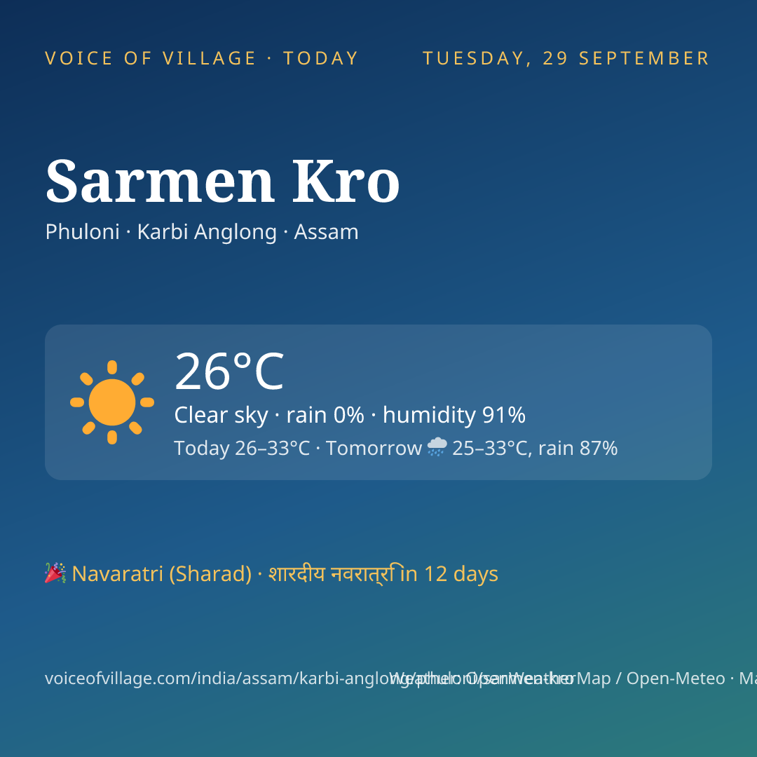 Sarmen Kro today
