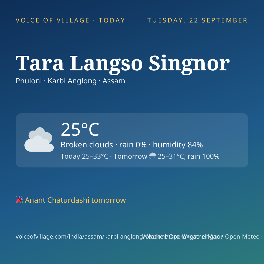 Tara Langso Singnor today
