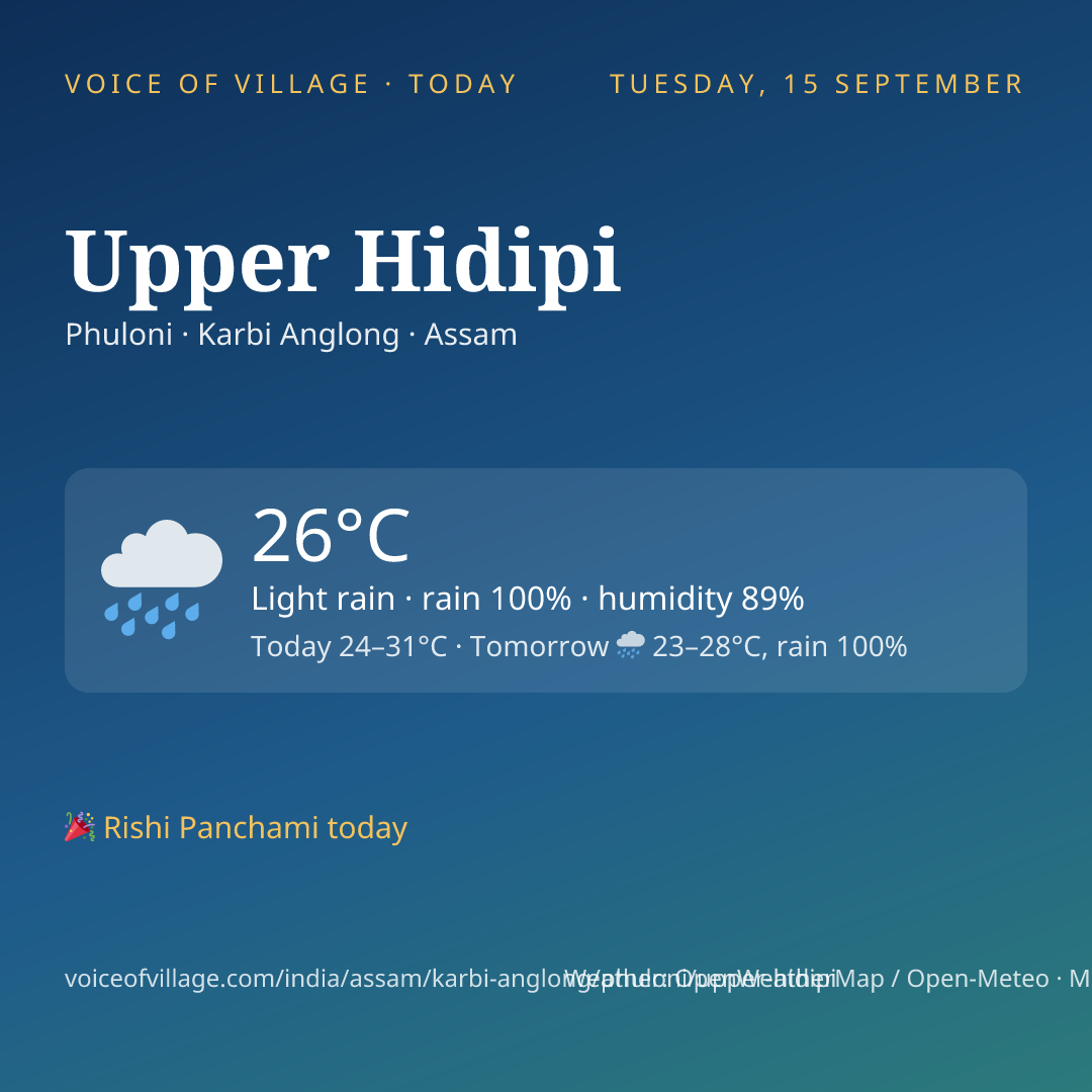 Upper Hidipi today