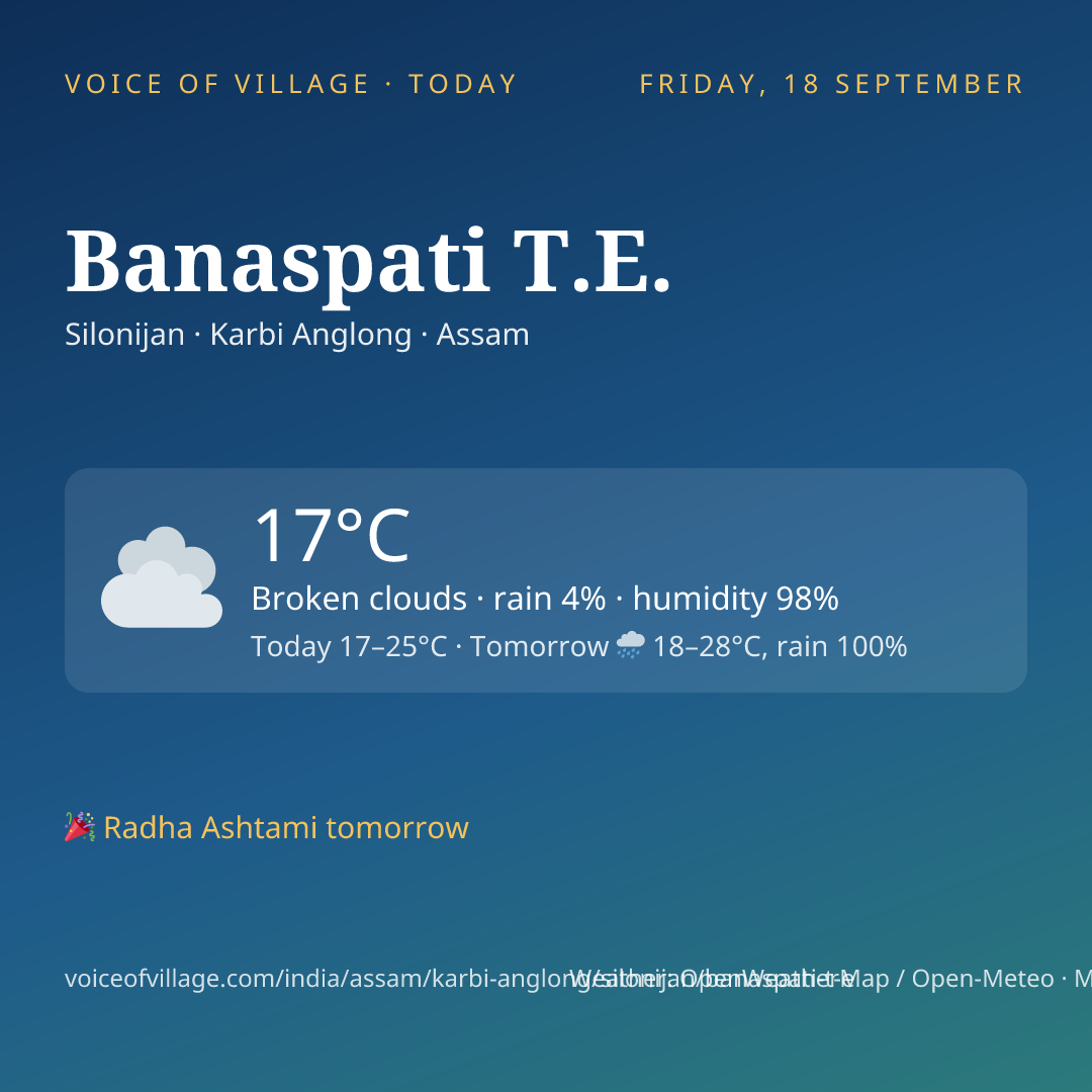 Banaspati T.E. today