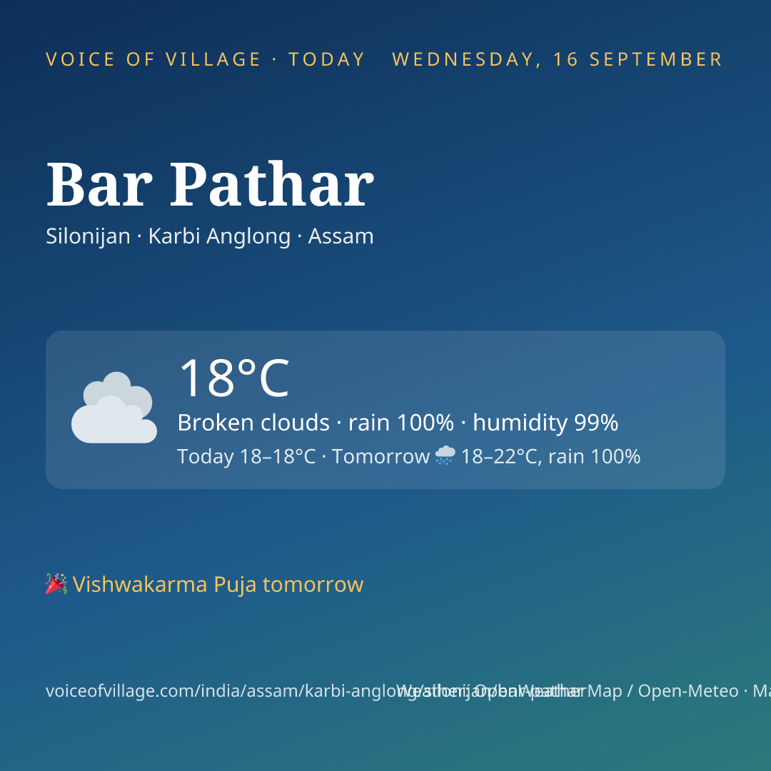 Bar Pathar today